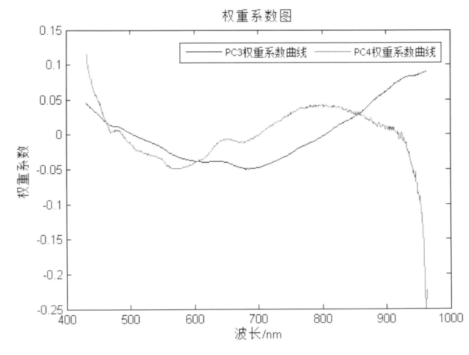 1684745978200100.png 圖片2.png